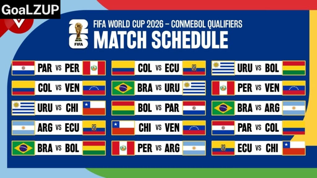 FIFA World Cup 2026 Schedule