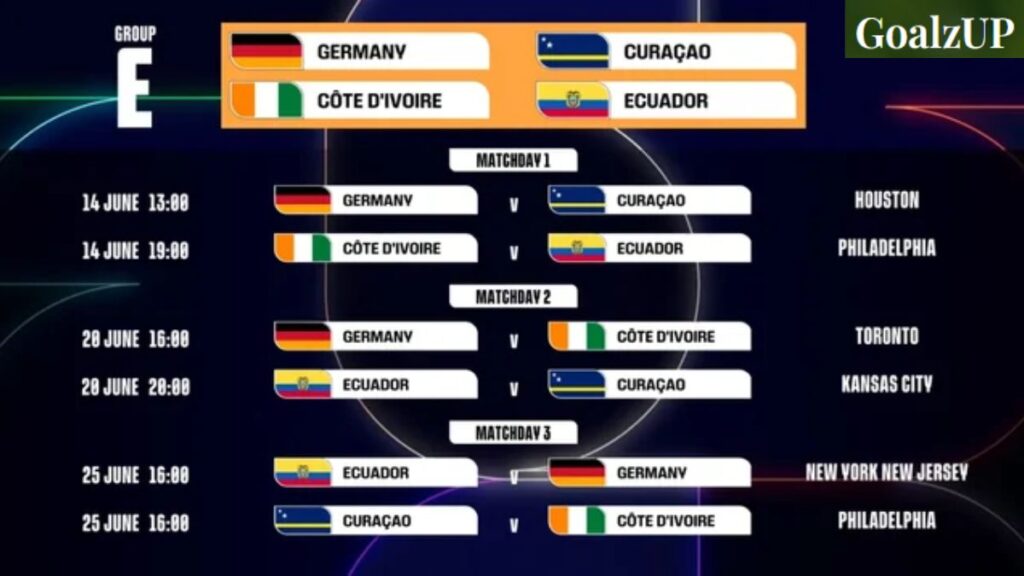 Navigating the Portugal World Cup Group Teams