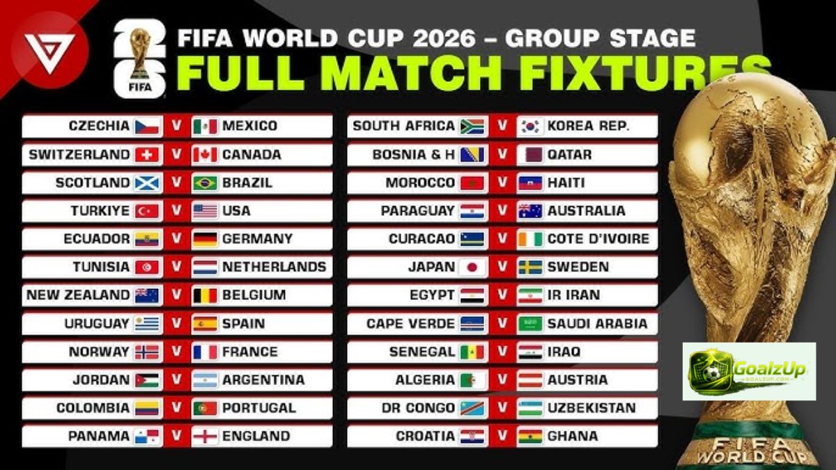 FIFA World Cup 2026 Schedule