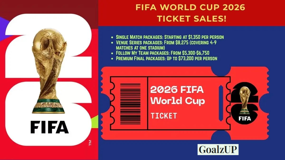FIFA World Cup 2026 Tickets