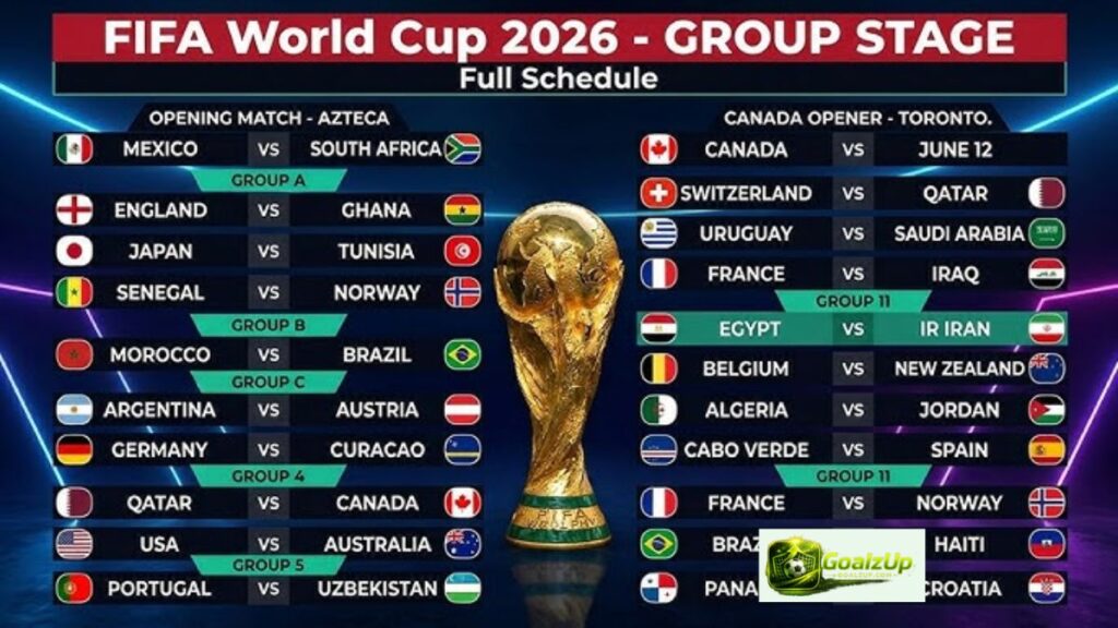 The Full FIFA World Cup 2026 Warm Up Matches Today Teams and Fixtures List The Full FIFA World Cup 2026 Warm Up Matches Today Teams and Fixtures List