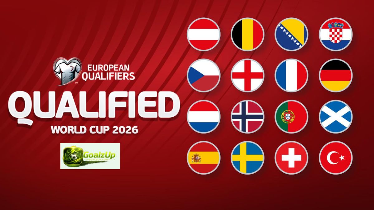 World Cup 2026 Qualified Teams
